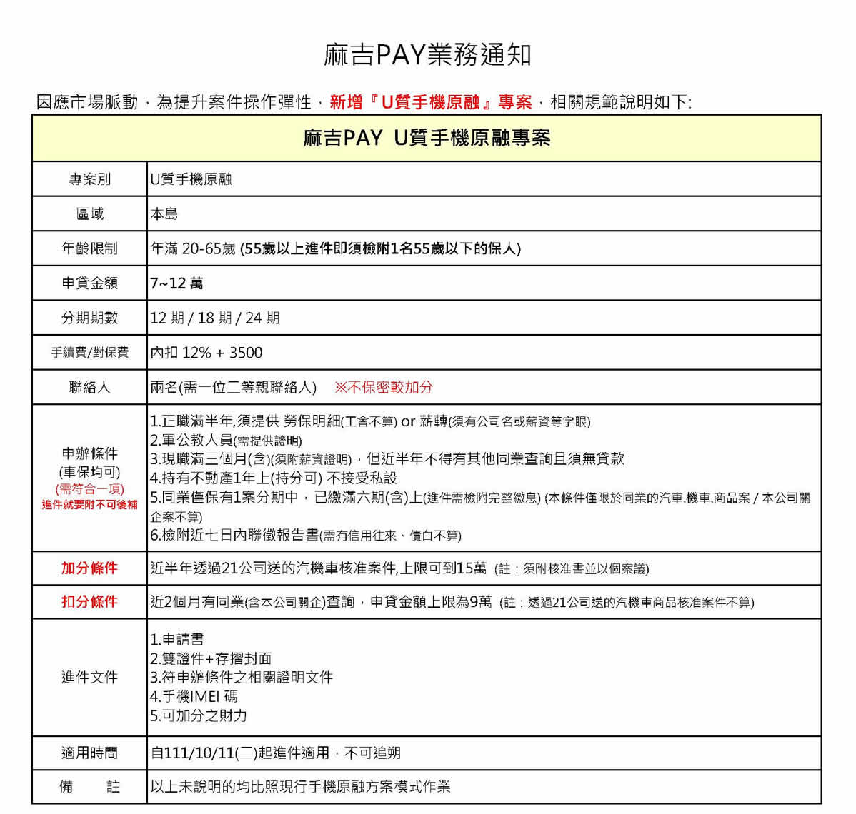 商品貸款 | 用 手機借錢,優質手機貸款 | 手機貸 手機原融 商品貸 專案
